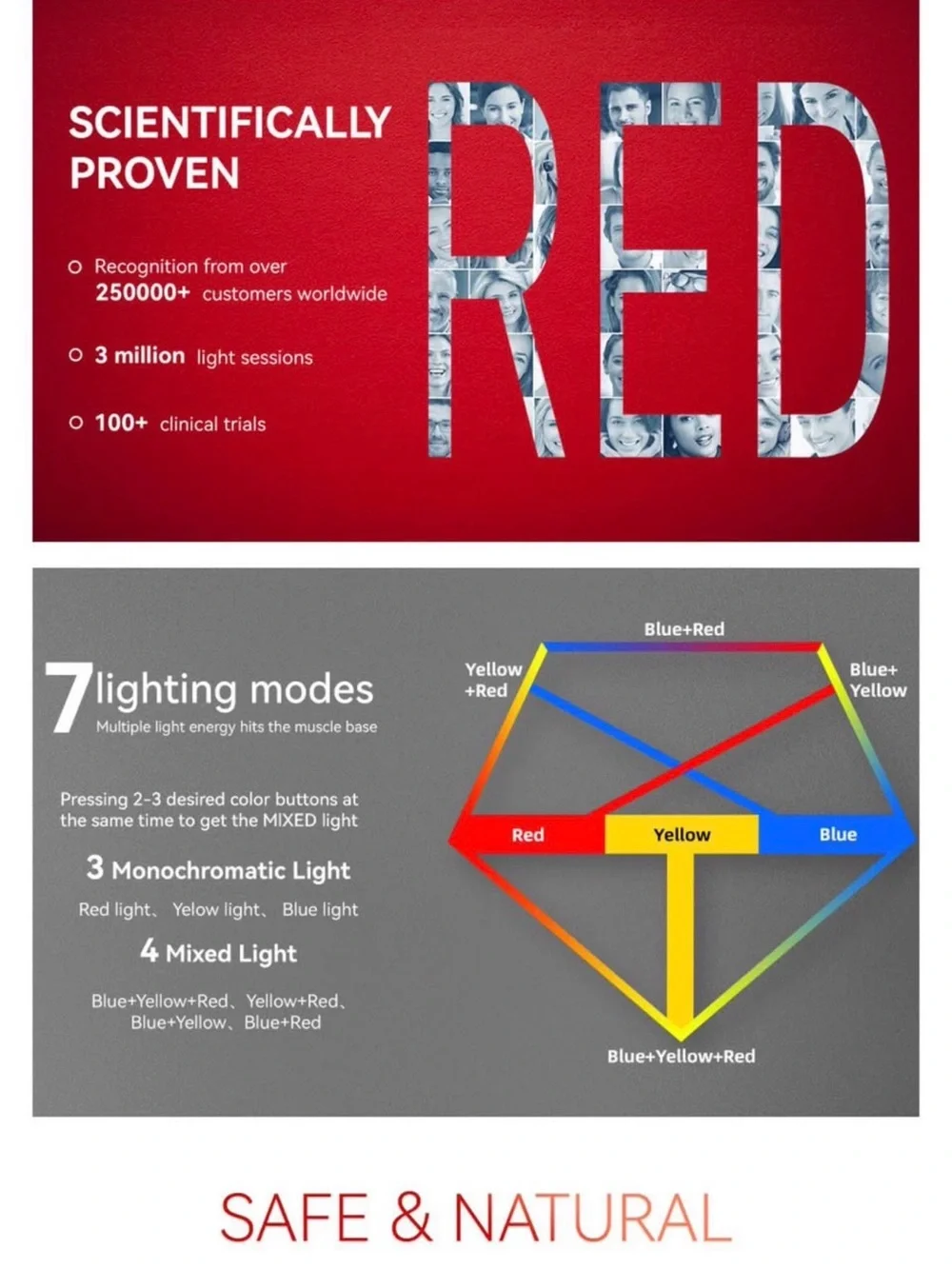N/A white led